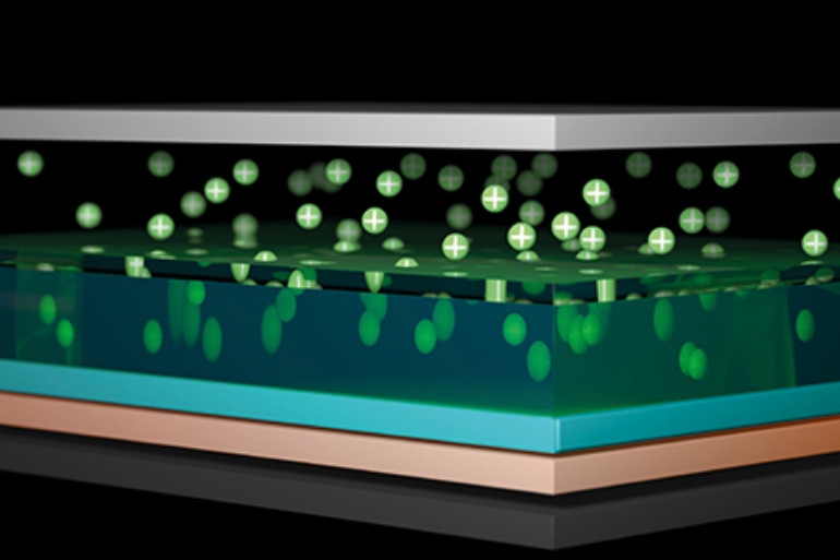 Solid state batteries: the next step for future EVs