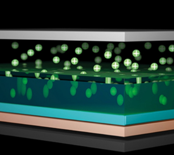 Solid state batteries: the next step for future EVs